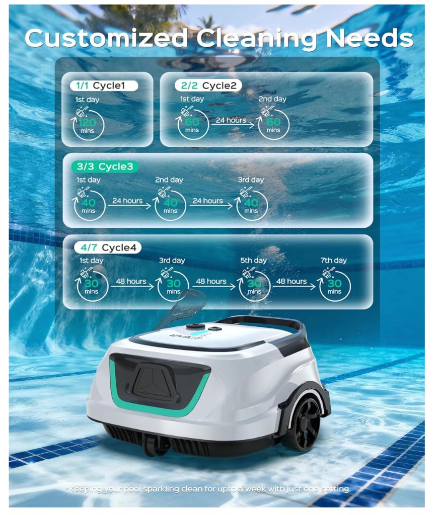 WYBOT A1 Cordless Pool Vacuum with Double Filters, Robotic Pool Cleaner, 130 Mins Runtime, Powerful Suction, Self-Parking, Lightweight for Above Ground Pools Up to 1100 Sq.Ft Max - Image 3