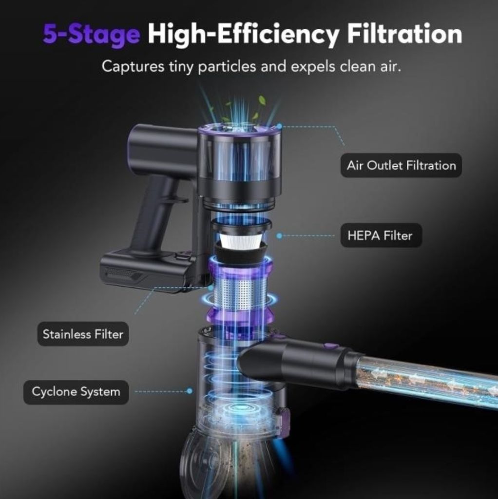Cordless Vacuum Cleaner for Home, 80,000PRM Powerf - Image 2